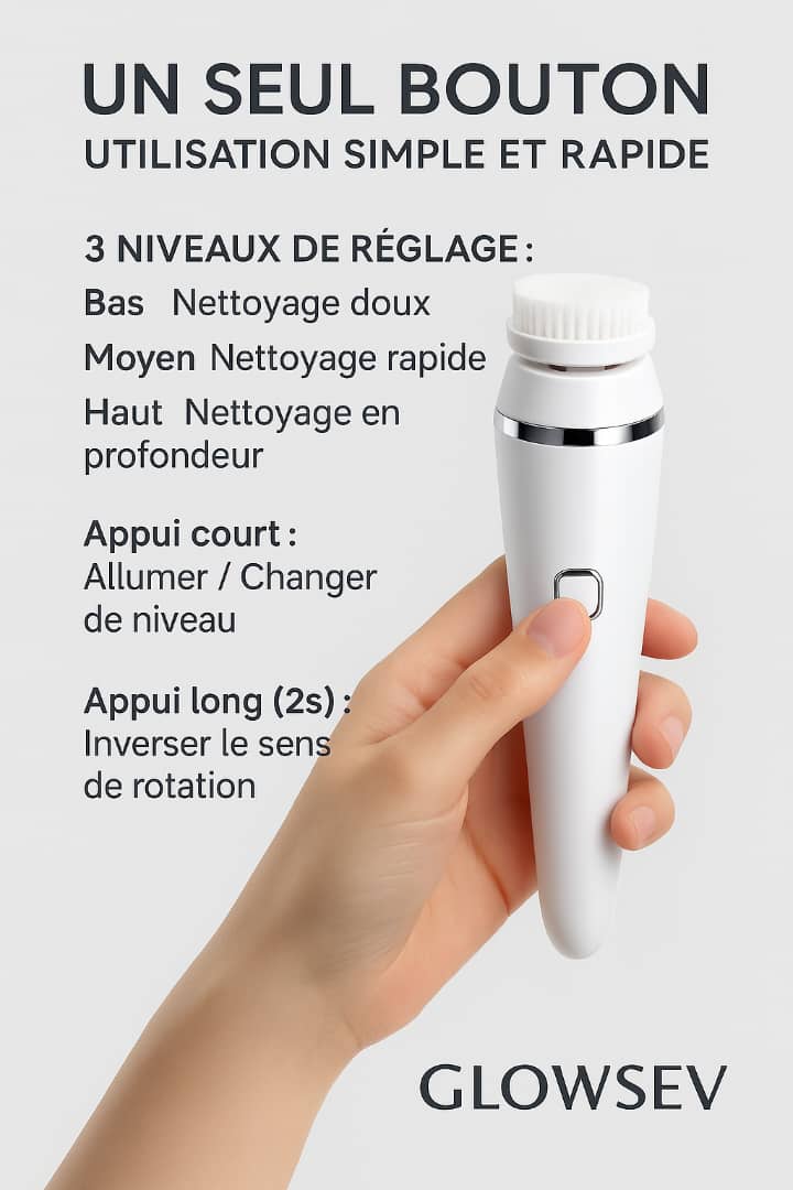 Brosse Nettoyante GlowSev – Soin du visage 4-en-1, Technologie Sonique